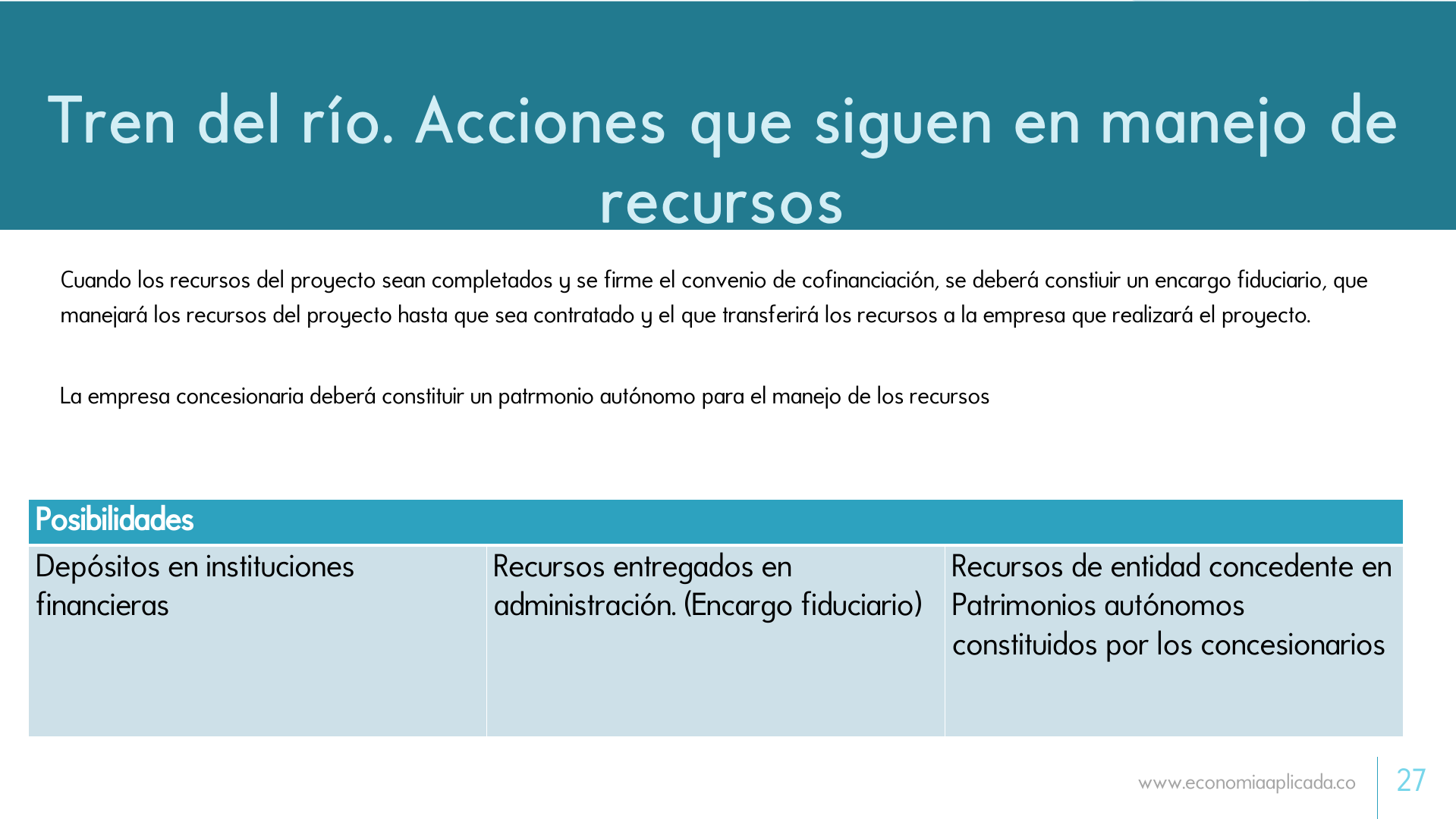 Slide27